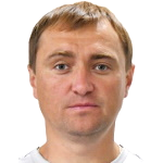 Artem Kulikov