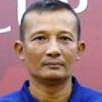 Aung Naing U