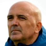 David Gordo