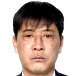 Ju Song Il