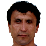 Rakhmatullo Fuzailov