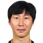 Sang Sik Kim