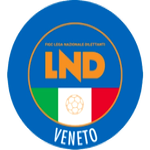 Coppa Italia Eccellenza Veneto