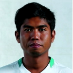 Aung Yan Lin