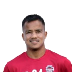 Chesterpoul Lyngdoh
