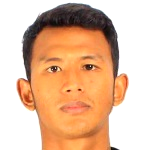 Didik Wahyu