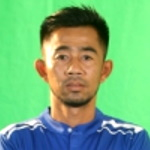 Htet Aung