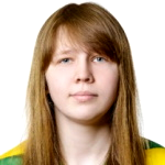 Karolina Zhitko