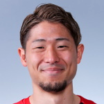 Kosuke Shirai