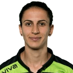 Leena Khamis