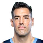 Luis Scola