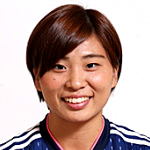 Miho Manya