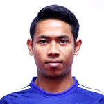 Mohd Irfan Fazail