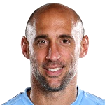 Pablo Zabaleta