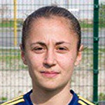 Yana Malakhova