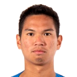 Yang Bosley Yu