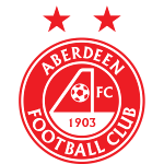 Fotbollsspelare i Aberdeen
