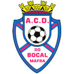 ACD Bocal