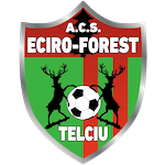 ACS Eciro Forest Telciu