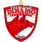 ACS FC Dinamo București