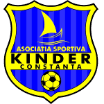 ACS Kinder Constanta U19