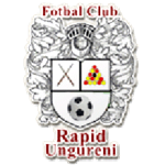 ACS Rapid Ungureni