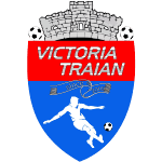 acs-victoria-traian-ii