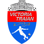 acs-victoria-traian