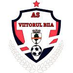 acs-viitorul-biia