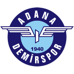 Fotbollsspelare i Adana Demirspor