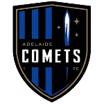 Adelaide Comets FC