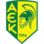 Fotbollsspelare i AEK Larnaca