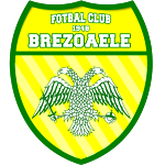 AFC 1948 Brezoaele