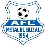 AFC Metalul Buzău II