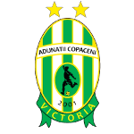 AFC Victoria Adunații Copăceni