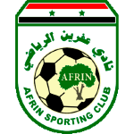 Afrin SC