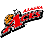 Alaska Aces