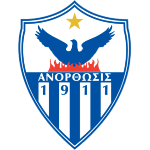 Fotbollsspelare i Anorthosis Famagusta