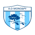 A.O. Monodriou 2005
