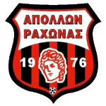 Apollon Raxonas