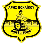 Aris Voxaikou FC