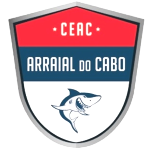 Arraial do Cabo