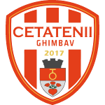 as-cetatenii-ghimbav