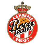 Monaco Basket