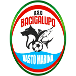 asd-bacigalupo-vasto-marina