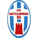ASD Castellammare Calcio 94