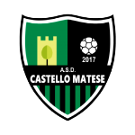 ASD Castello Matese