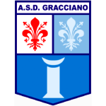 A.S.D. Gracciano