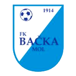 FK Bačka Mol