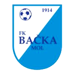 backa-mol